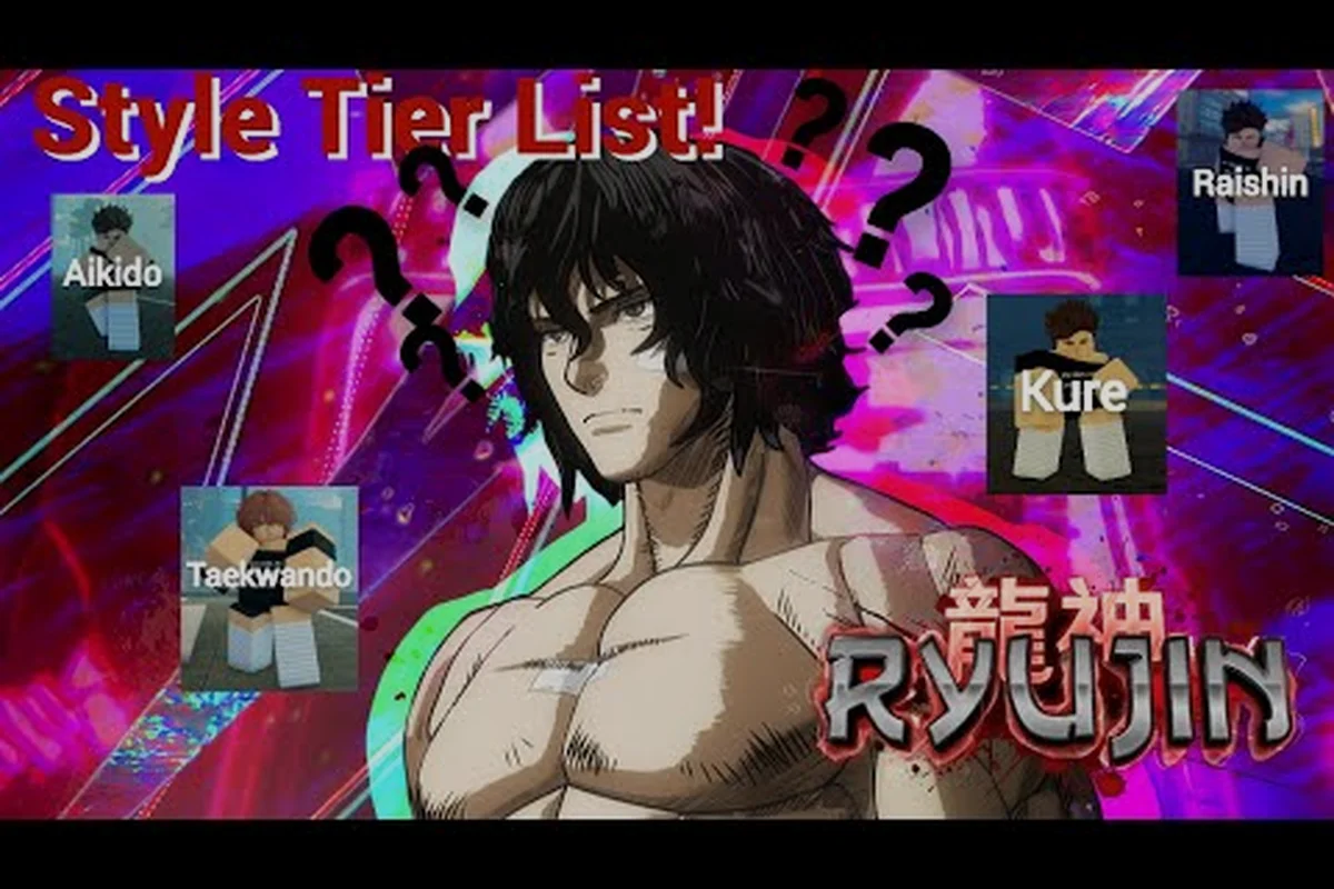 Ryujin style mastery: trainer locations and unlock paths